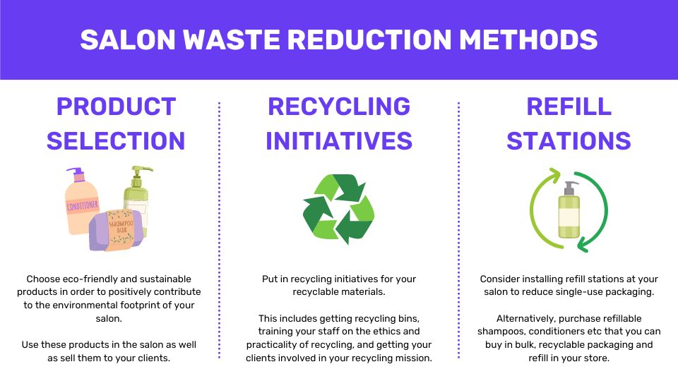 infographic on methods to reduce salon waste